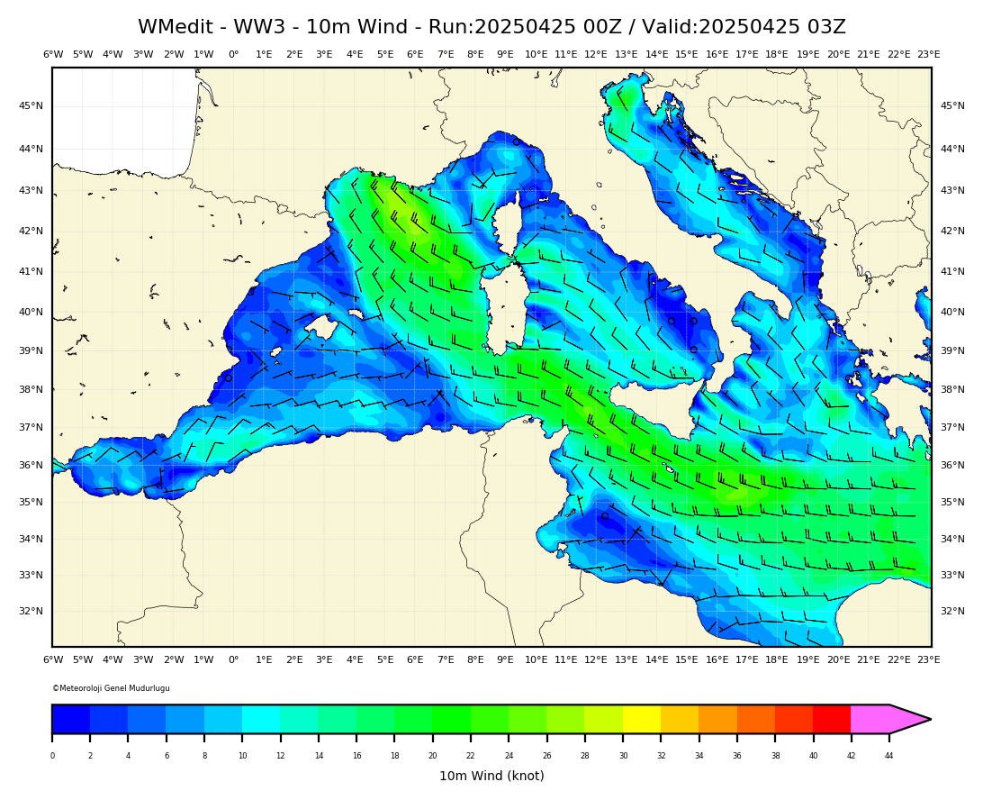WW3 Rüzgar Yön ve Hızı Modelii: West Mediterranean