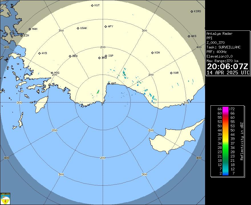 Radar Görüntüsü: Antalya, PPI