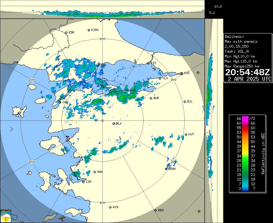 Radar Görüntüsü: Balıkesir, Maks