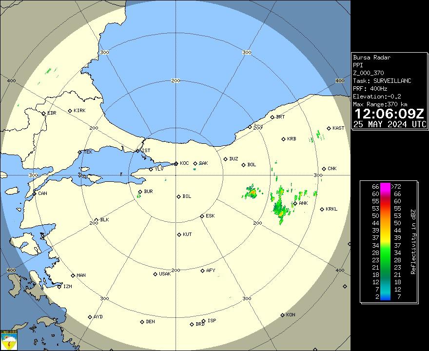 Radar Görüntüsü: Bursa, PPI
