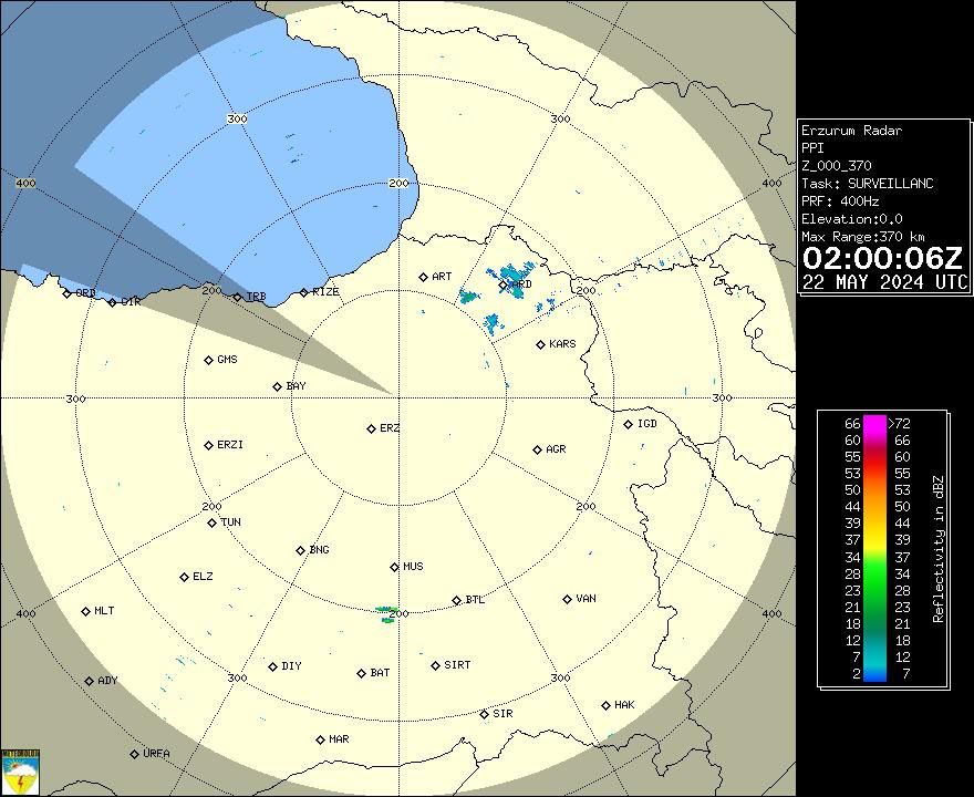 Radar Görüntüsü: Erzurum, PPI