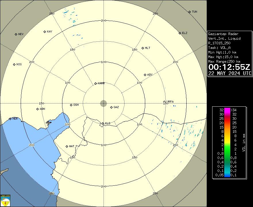 Radar Görüntüsü: Gaziantep, VIL