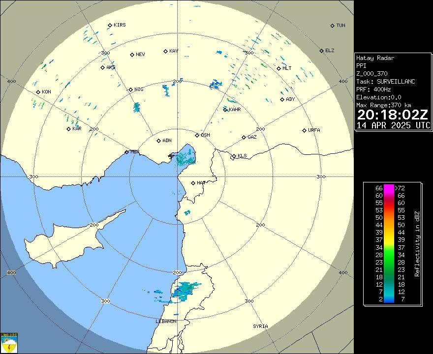 Radar Görüntüsü: Hatay, PPI