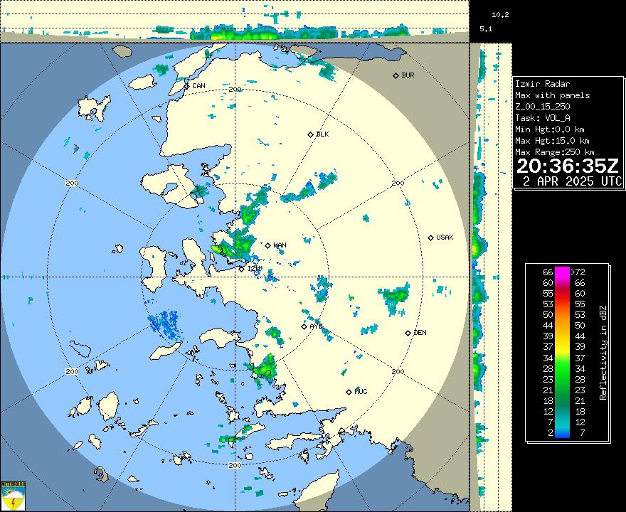 Radar Görüntüsü: İzmir, Maks