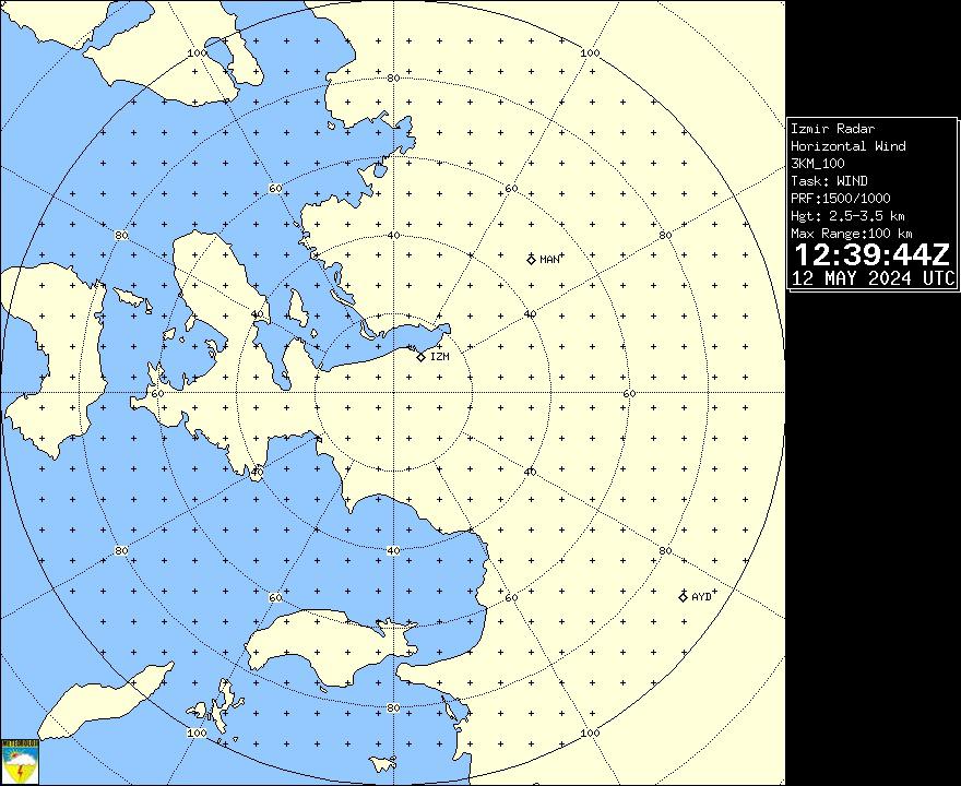 Radar Görüntüsü: İzmir, Rüzgar