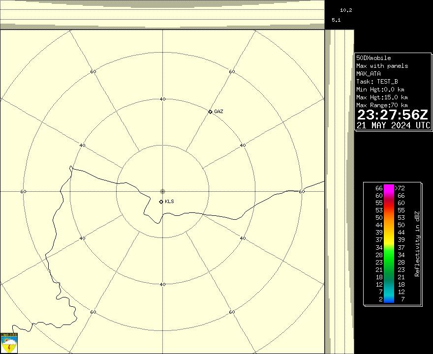 Radar Görüntüsü: Kilis, Maks