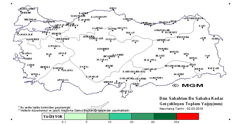 Dün Gerçekleşen Toplam Yağışlar