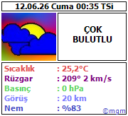 MERSIN