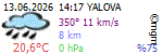 YALOVA