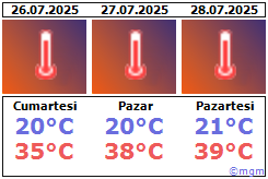 SAKARYA