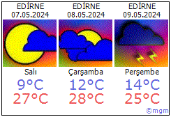 Edirne hava durumu Edirne daki metoroloji tahmini
