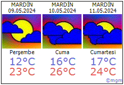 Mardin hava durumu Mardin daki metoroloji tahmini
