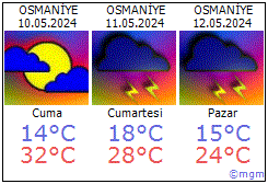 Osmaniye hava durumu Osmaniye daki metoroloji tahmini