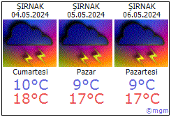 Şırnak hava durumu Şırnak daki metoroloji tahmini