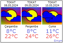 Tokat hava durumu Tokat daki metoroloji tahmini