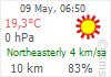 meteo adana mardi 03 octobre