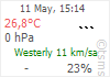 meteo avanos lundi 25 septembre