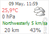 meteo bursa mercredi 07 juin