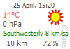 meteo istanbul, temps actuel