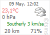 meteo konyaalti mercredi 07 juin