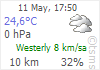meteo malatya mercredi 07 juin
