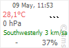 meteo seferihisar dimanche 28 mai