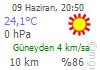 ADANA Son Durum