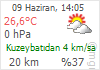 Di�er �ehirlerin hava durumu i�in t�klay�n�z...
