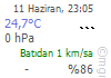 ANTALYA Son Durum