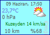 BANDIRMA