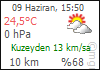 BANDIRMA