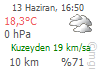 İSTANBUL Son Durum