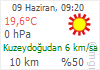 Kayseri