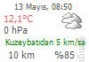 KAYSERI