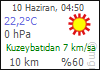 ANTALYA