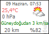 MERSIN
