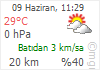 MUGLA icin hava durumu