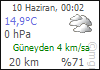Hizan