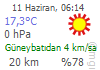 SAMSUN Son Durum