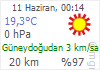 SINOP icin hava durumu