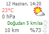 KIRŞEHİR Son Durum