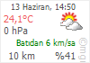 VAN icin hava durumu