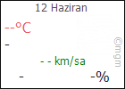 �ORUM
