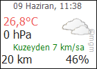 AKHISAR