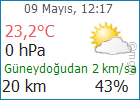 ANKARA