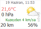 Ardahan  g�ncel hava durumu y�kleniyor...