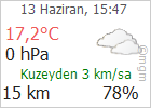 BURDUR