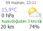 BURDUR