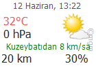 IZMIR