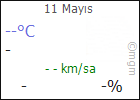 KAHRAMANMARAŞ